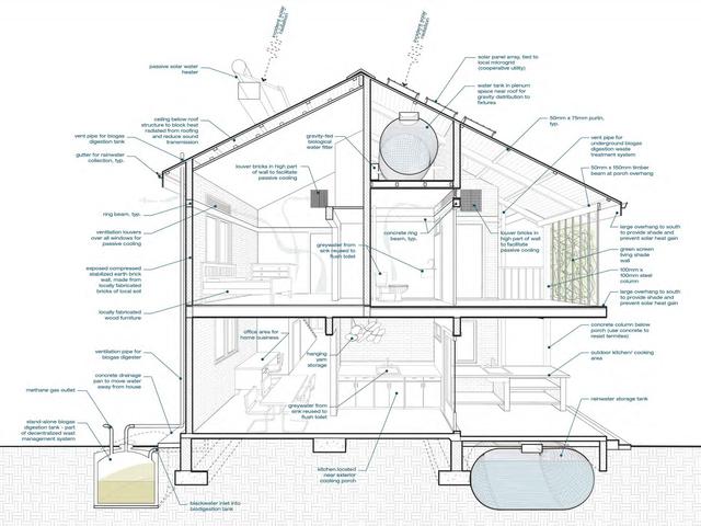 drawing Housing section