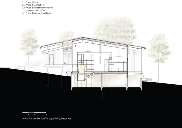 drawing All Phase Section