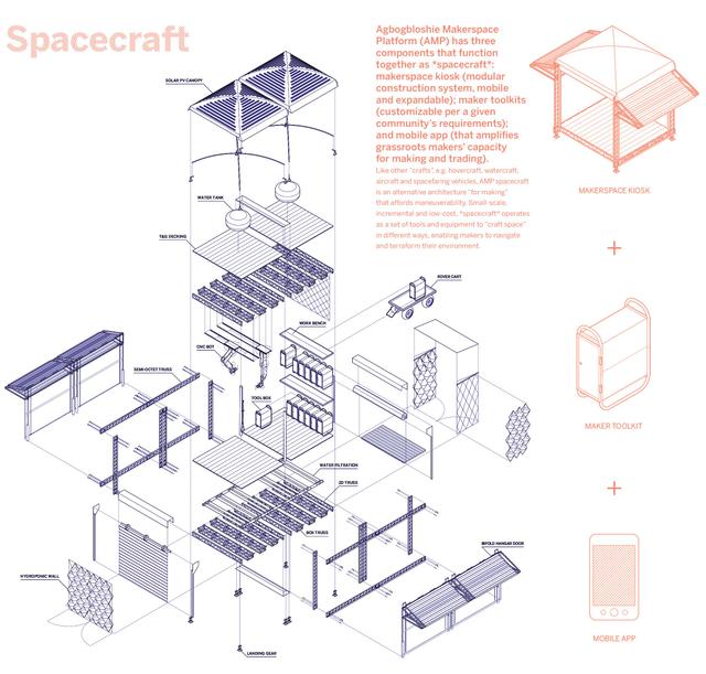 drawing Exploded isometric