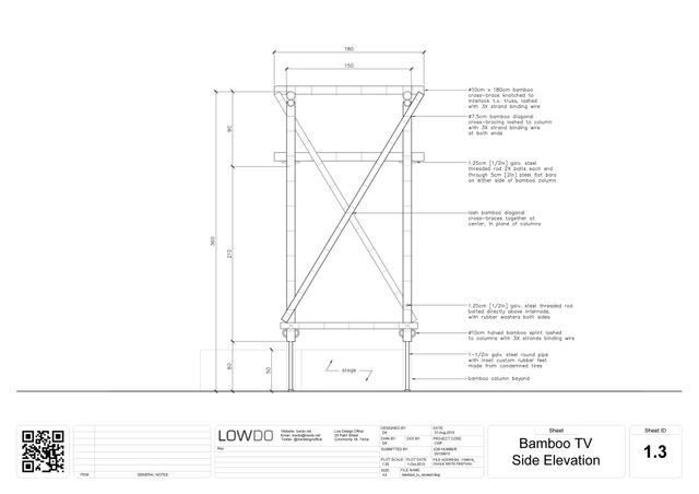 drawing Elevation side