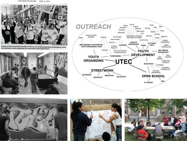 drawing Community collaboration