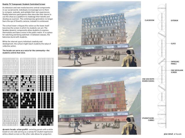 drawing Student controlled screen