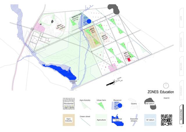 drawing Education Zones